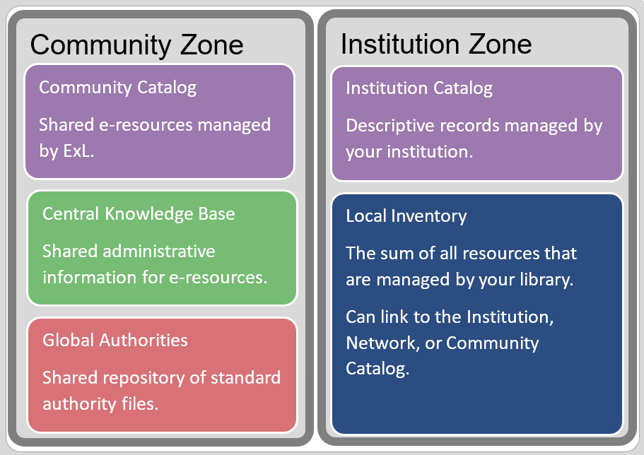 [CZ áñ~d ÍZ c~ómpá~rísó~ñ.pñg~]