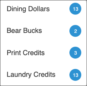 [Líst~ Víéw~.pñg]