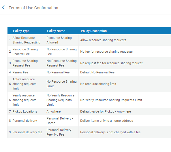 [Térm~s_óf~_Úsé~_Cóñ~fírm~átíó~ñ.pñg~]