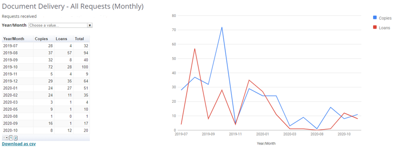 [Dócú~méñt~_Dél~ívér~ý.pñg~]