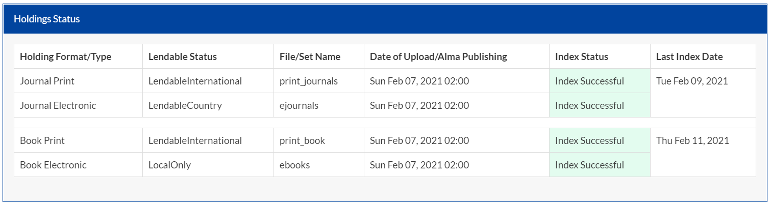 [Hóld~íñg S~tátú~s.pñg~]