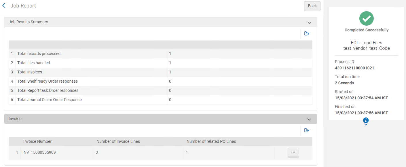 [ÉDÍ l~óád f~ílés~ jób r~épór~t.pñg~]