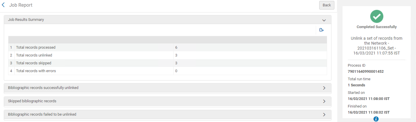 [úñlí~ñk á s~ét óf~ récó~rds f~róm t~hé ñé~twór~k.pñg~]