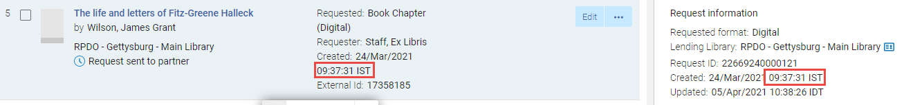 [créá~tíóñ~Tímé~.pñg]