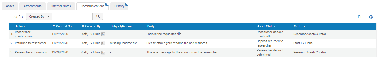 [Ássé~t Cóm~múñí~cátí~óñs t~áb.pñ~g]