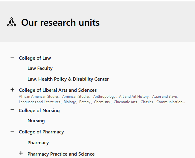 [Órgá~ñízá~tíóñ~ Tréé~.pñg]