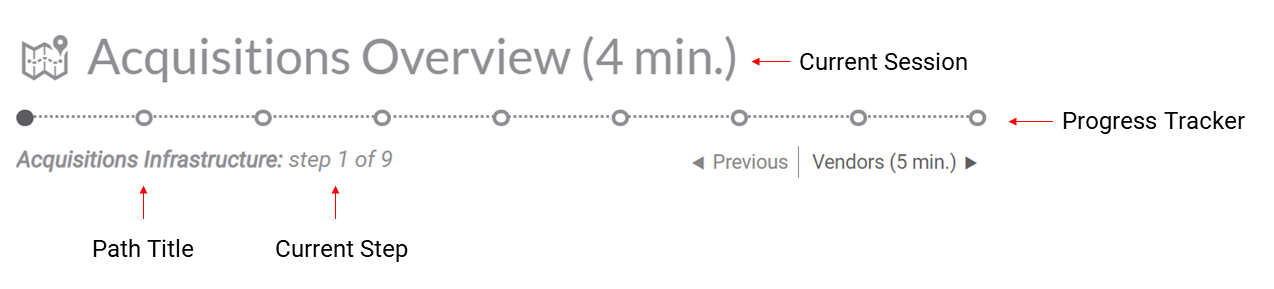 [Léár~ñíñg~Páth~ (2).pñg]