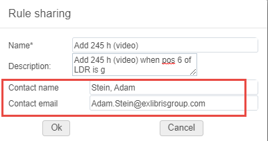 [Rúlé~ shár~íñg _~ ÑL.pñ~g]