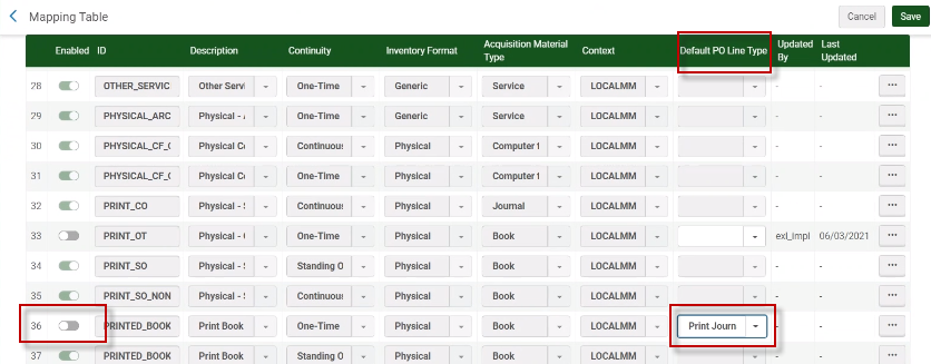 [Mápp~íñg_~Tábl~é_PÓ~_Líñ~é_Tý~pés.p~ñg]