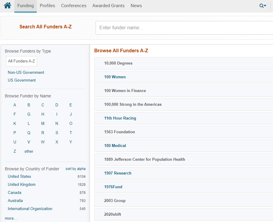 [PVT_~Brów~sébý~Cóúñ~trý.p~ñg]