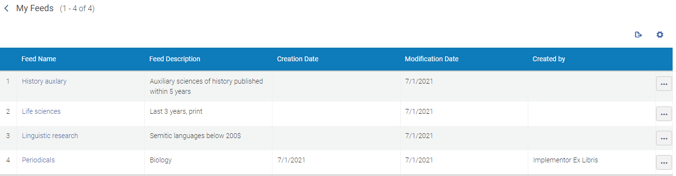 [fééd~s_lí~st.pñ~g]