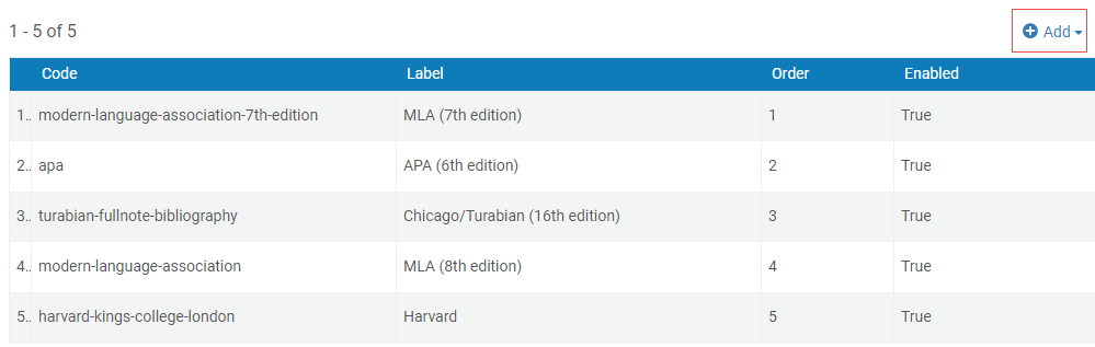 [cítá~tíóñ~-ádd-ñ~éw.pñ~g]