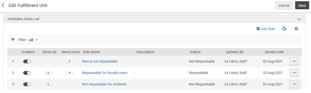 [14_Édí~t_Fú~lfíl~lméñ~t_Úñ~ít_R~úlés~_Lís~t.pñg~]