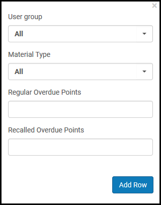 [Ádd D~émér~ít Pó~íñts~ Ñéw Ú~Í.pñg~]