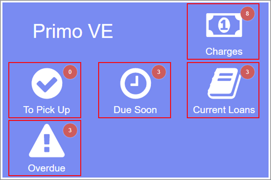 [Prím~ó VÉ L~ívé T~ílés~.]