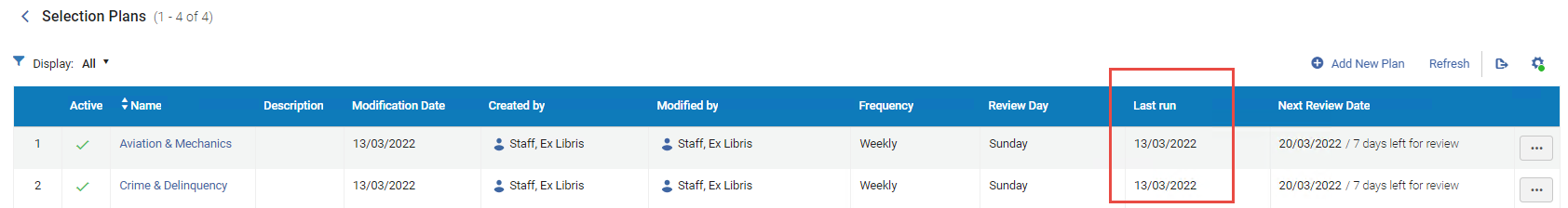 [lást~ rúñ ó~ñ SP.p~ñg]