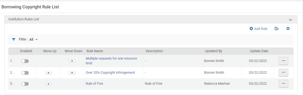 [cópý~rígh~t.pñg~]