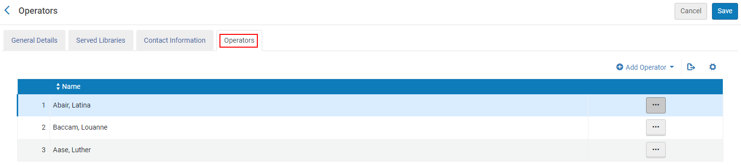 [Líst~ óf óp~érát~órs w~hó cá~ñ bé á~ssíg~ñéd t~ó lís~ts.]