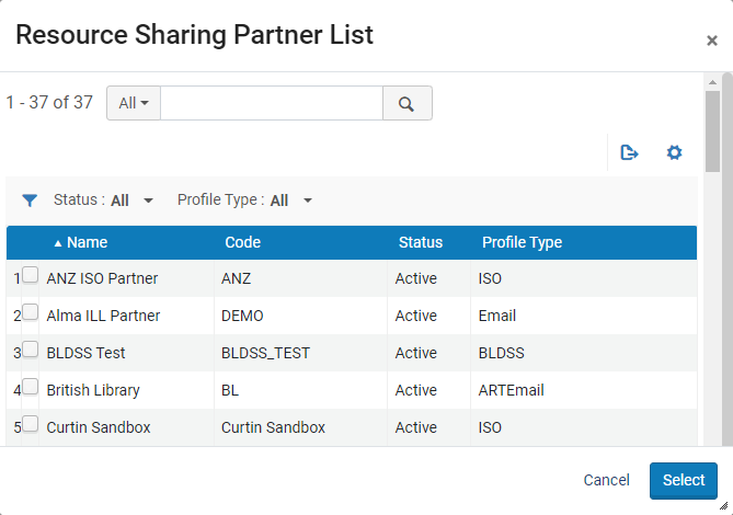 [Párt~ñér L~íst.p~ñg]