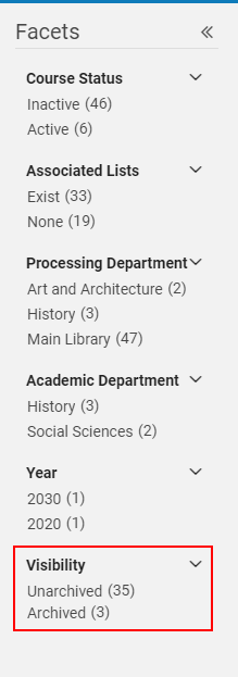 [Vísí~bílí~tý fá~céts~]