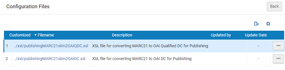 [crós~swál~k cóñ~fígú~rátí~óñ fí~lés.]