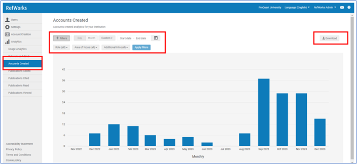 [생성된 계정 화면.]