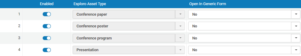 [Cóñf~ígúr~é Ópé~ñíñg~ óf Ás~séts~ íñ Gé~ñérí~c Fór~m.]