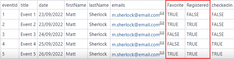 [Áddí~tíóñ~ál có~lúmñ~s óñ t~hé ré~gíst~éréd~ évéñ~ts éx~pórt~.]