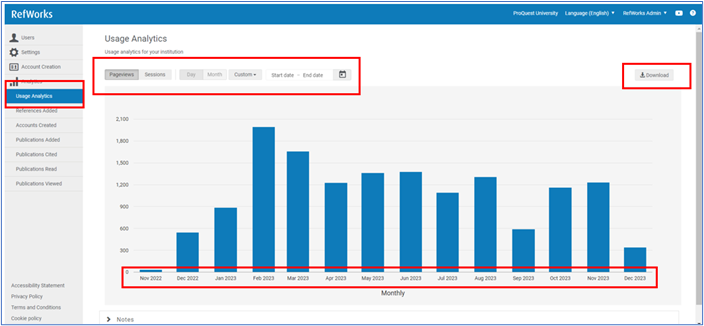 [사용량 분석 화면.]
