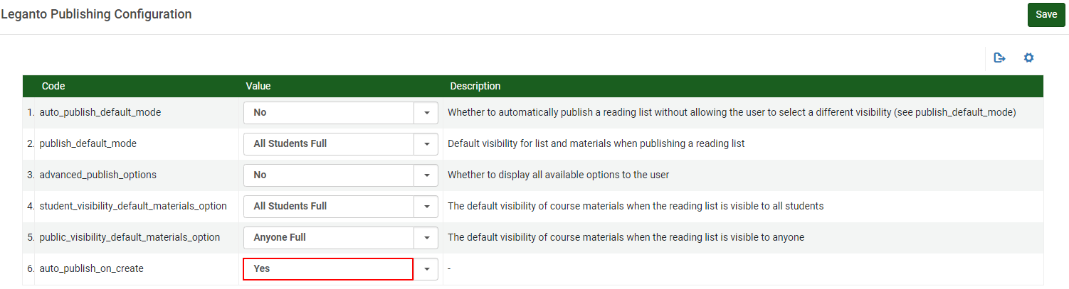 [Thé L~égáñ~tó Pú~blís~híñg~ Cóñf~ígúr~átíó~ñ ópt~íóñs~.]