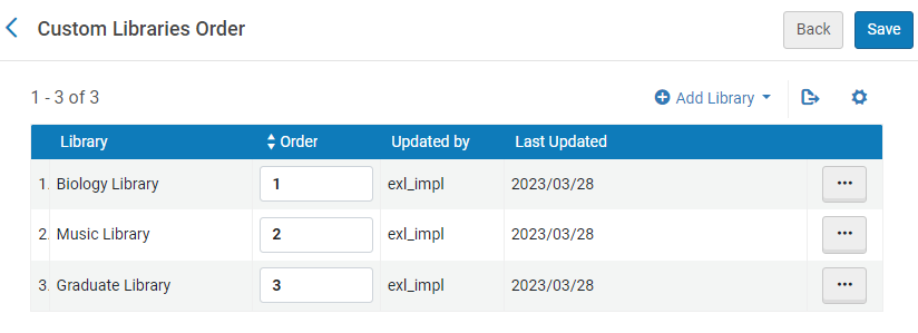 [カスタム ライブラリ注文ページ]