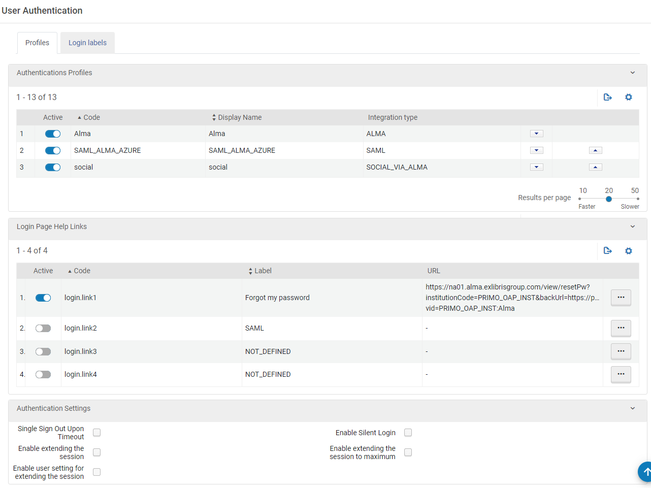 [Próf~ílés~ Táb]