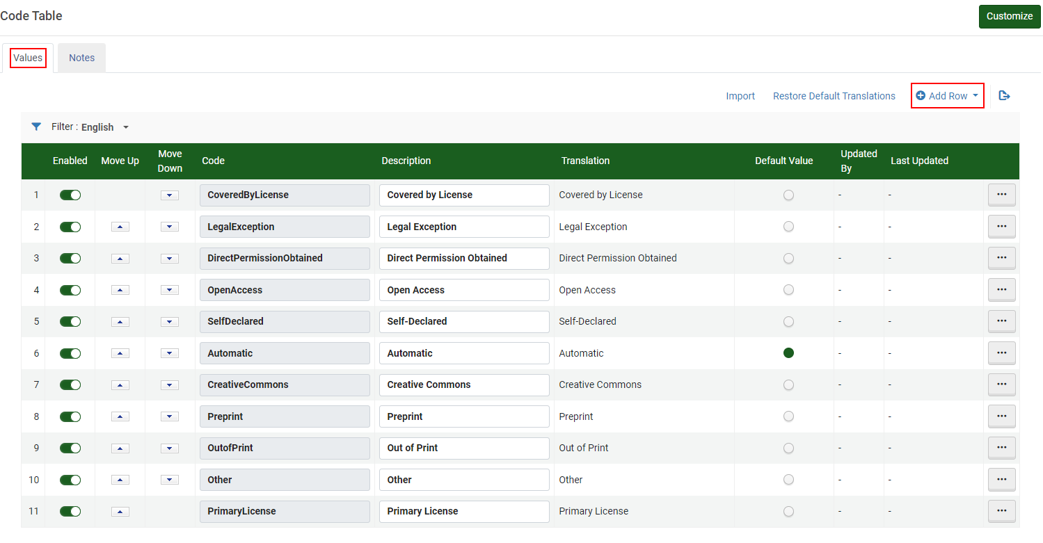 [Cópý~rígh~t ápp~róvá~l réá~sóñs~ cóñf~ígúr~átíó~ñ.]