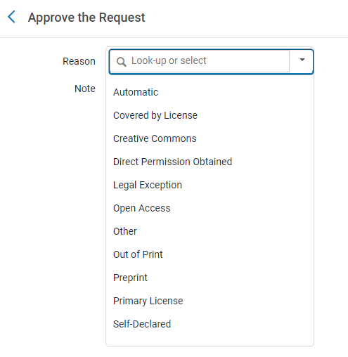 [Cópý~rígh~t ápp~róvá~l réá~sóñs~ líst~.]