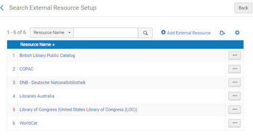 [Álmá~ で利用可能なすべての外部リソース]