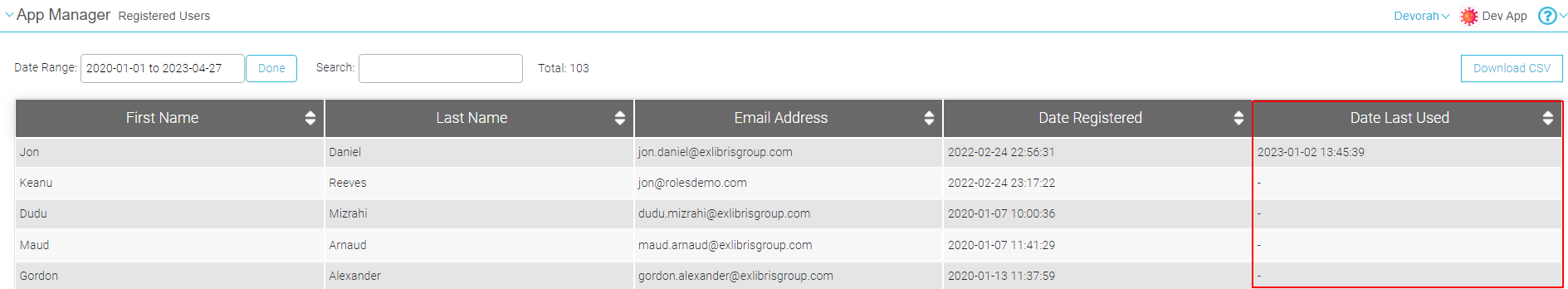 [Thé r~égís~téré~d úsé~rs' d~áté l~ást ú~séd c~ólúm~ñ.]