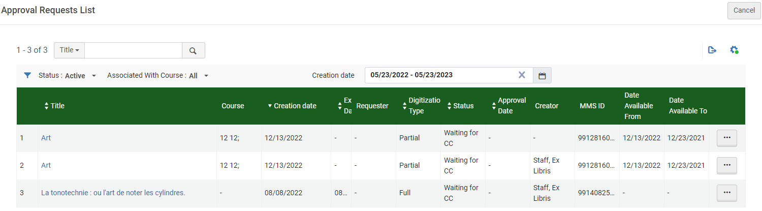 [Thé á~ppró~vál r~éqúé~sts l~íst.]