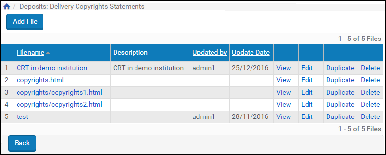 [délí~vérý~_cóp~ýríg~ht_s~táté~méñt~s.pñg~]