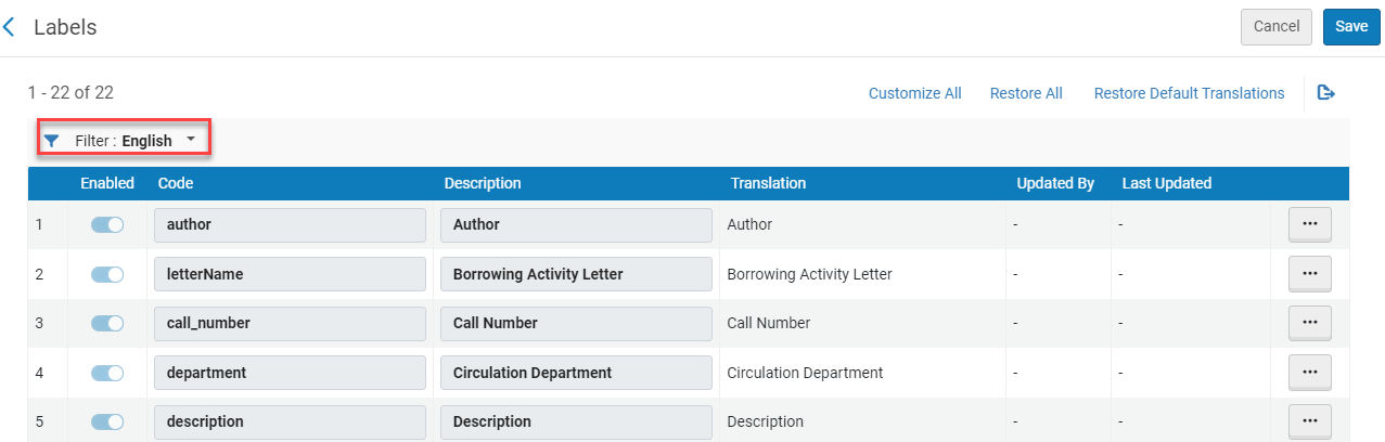 [英語フィルター。]