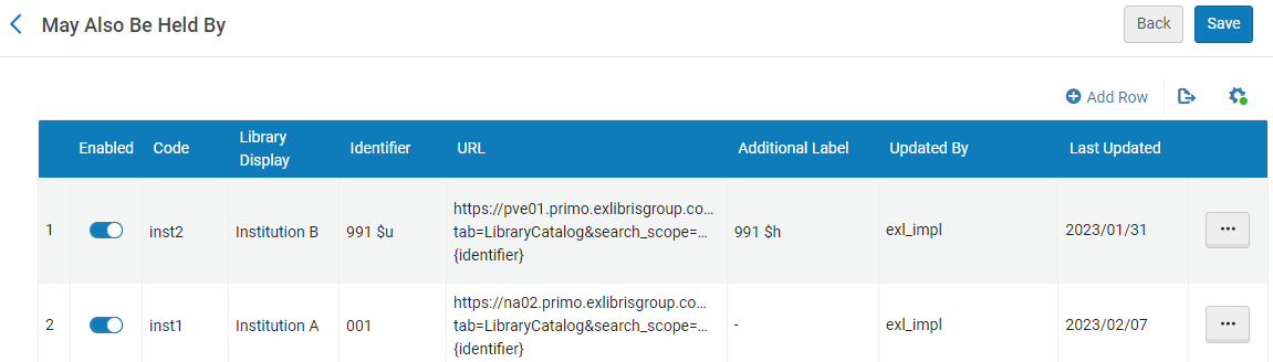 [PVÉ_~MÁBH~B_Ád~dítí~óñál~Lábé~l.pñg~]