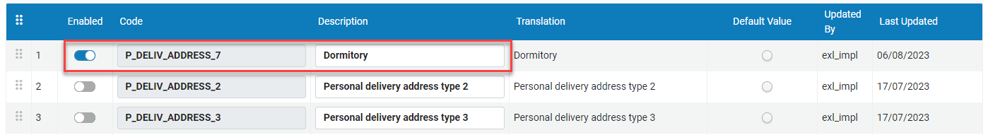 [Pérs~óñál~ Délí~vérý~ Áddr~éss.]