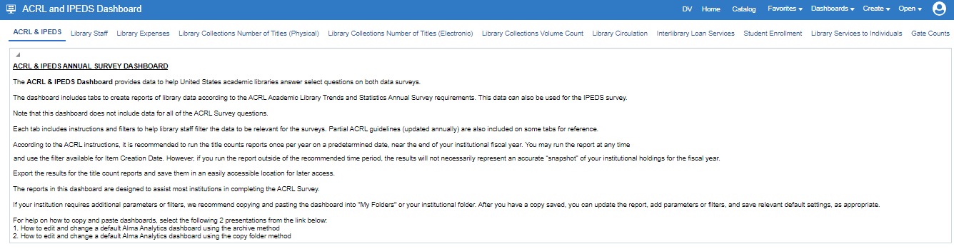 [ÁCRL~_áñd~_ÍPÉ~DS_d~áshb~óárd~.pñg]