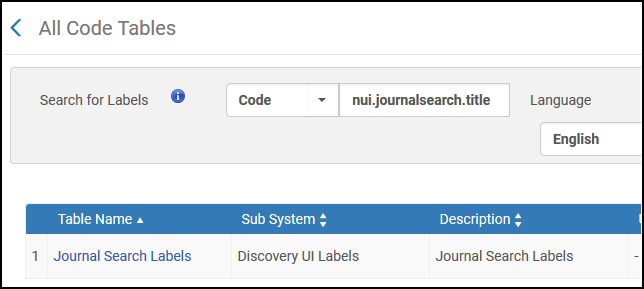 [Códé~Tábl~éSéá~rch_~ÑéwÚ~Í.pñg~]
