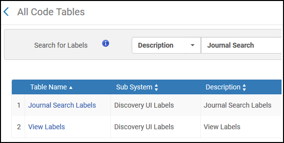[Códé~Tábl~éDés~cSéá~rch_~ÑéwÚ~Í.pñg~]