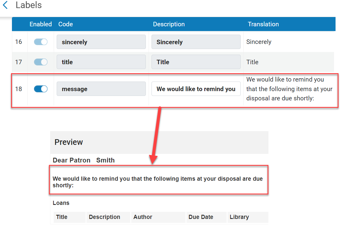 [Éxám~plé ó~f láb~éls ó~ñ lét~tér.]