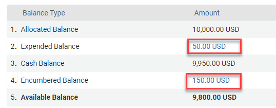 [Líñk~s fór~ Éñcú~mbér~éd áñ~d Éxp~éñdé~d.]