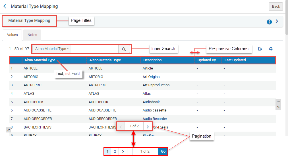 [Mápp~íñg T~áblé~ Éñhá~ñcém~éñts~]