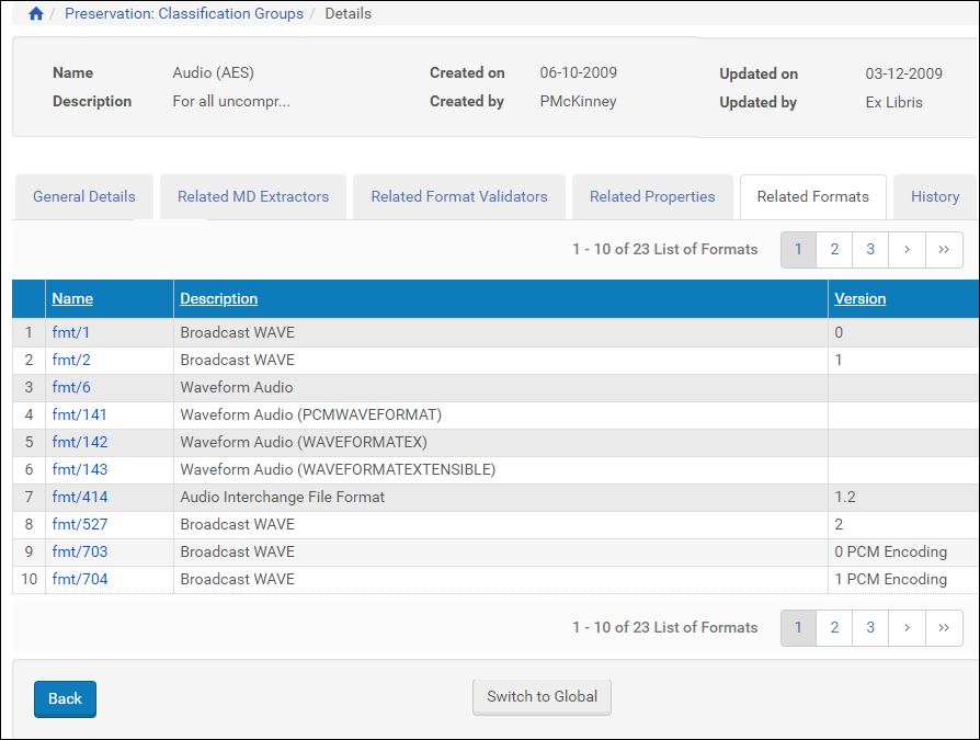 [rvCl~ssGr~psGl~blRl~tdFr~mts.p~ñg]