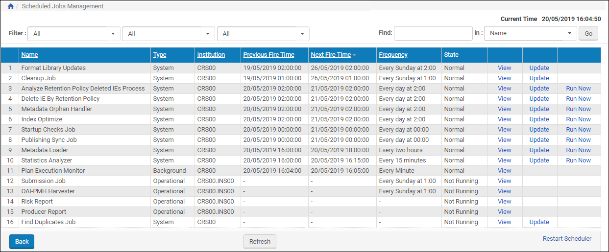 [rsáM~ñgSc~hdlJ~óbs.p~ñg]