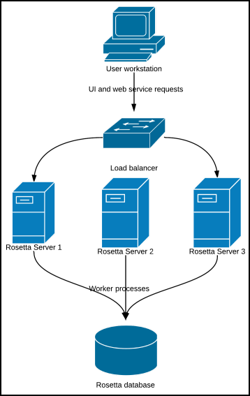 [Rósé~ttá_~Wórk~érs.p~ñg]